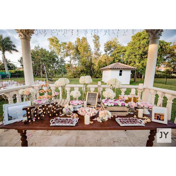 Flórida weather Saturday 16th - 3