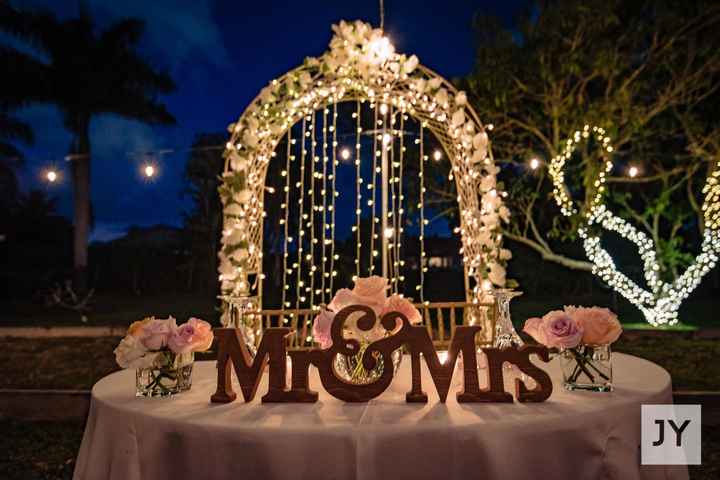 Flórida weather Saturday 16th - 2