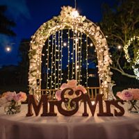 Flórida weather Saturday 16th - 2