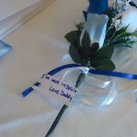 So sad.... FH mom...