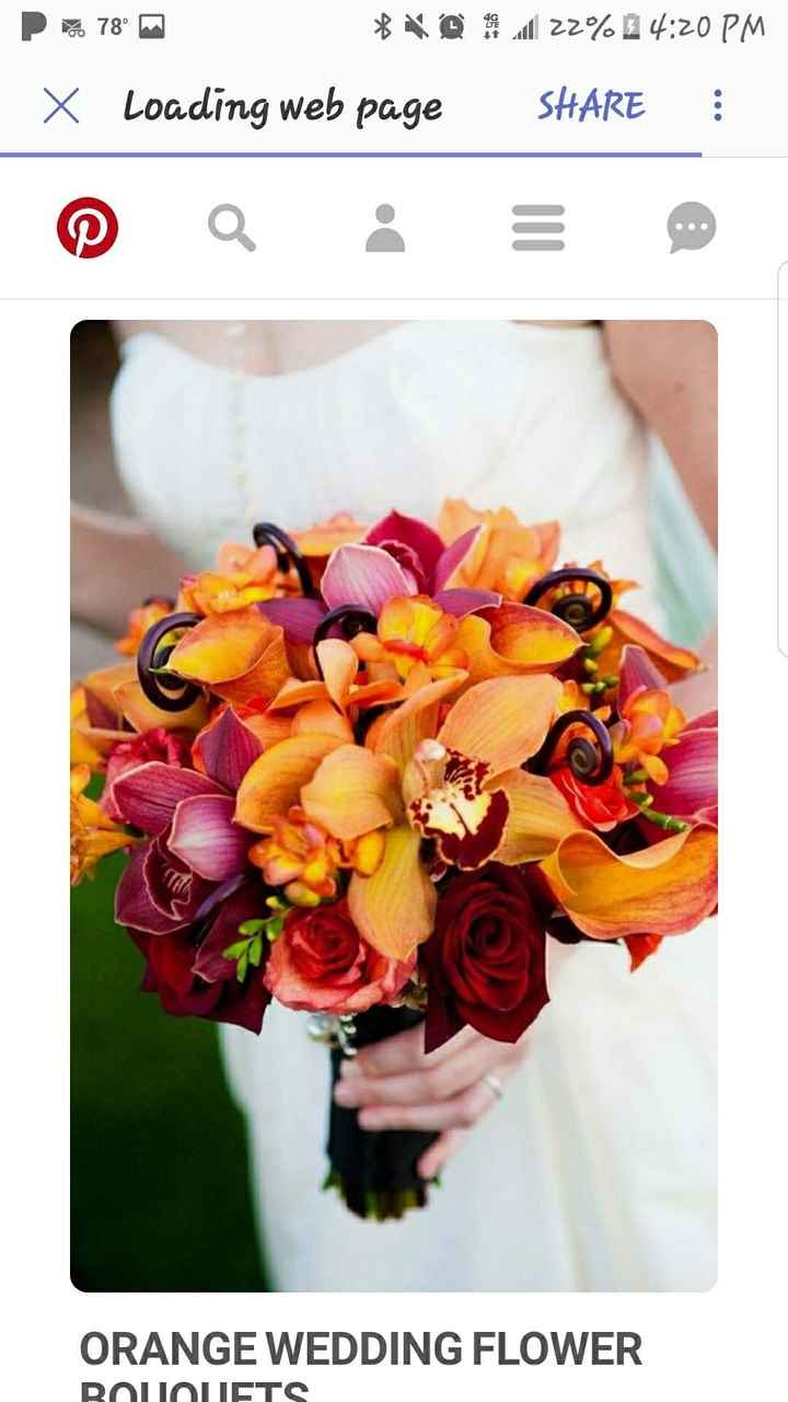 Make Up...DIY or hire