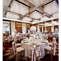 Lets see you venues.