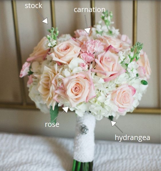 PSA: AMAZING DIY Wedding site!