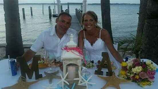 After wedding depression