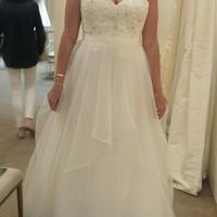 Not sure im still loving my dress