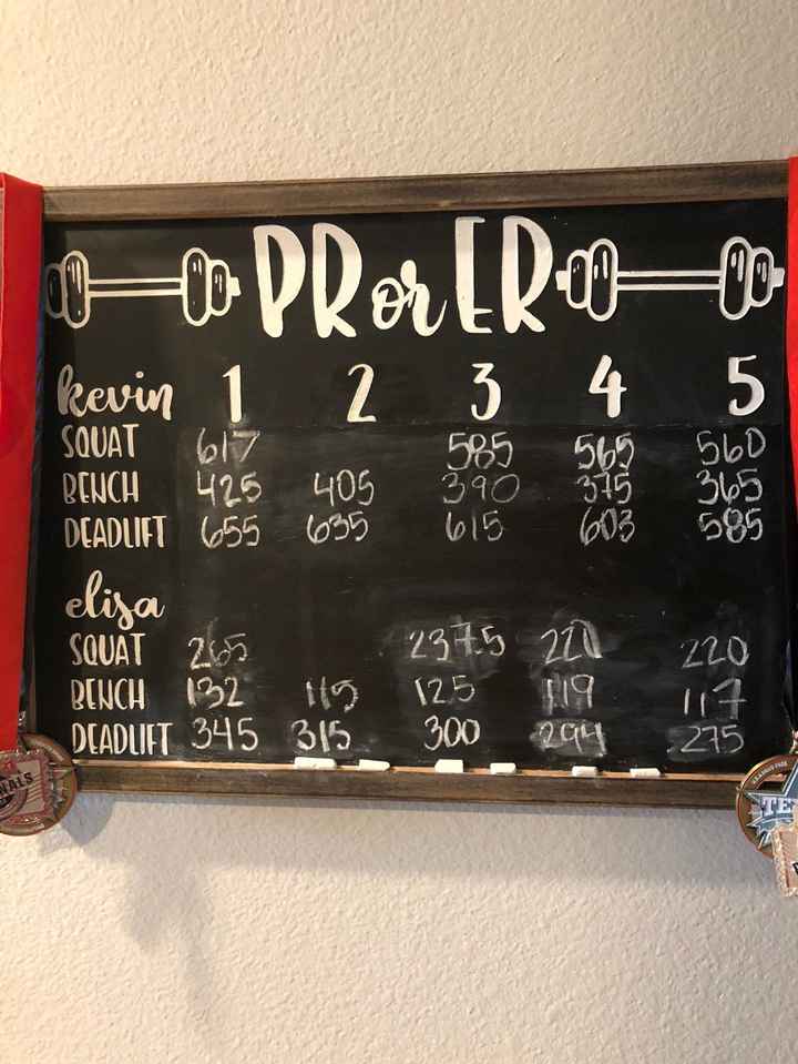 Chalkboard sign (not for the wedding)