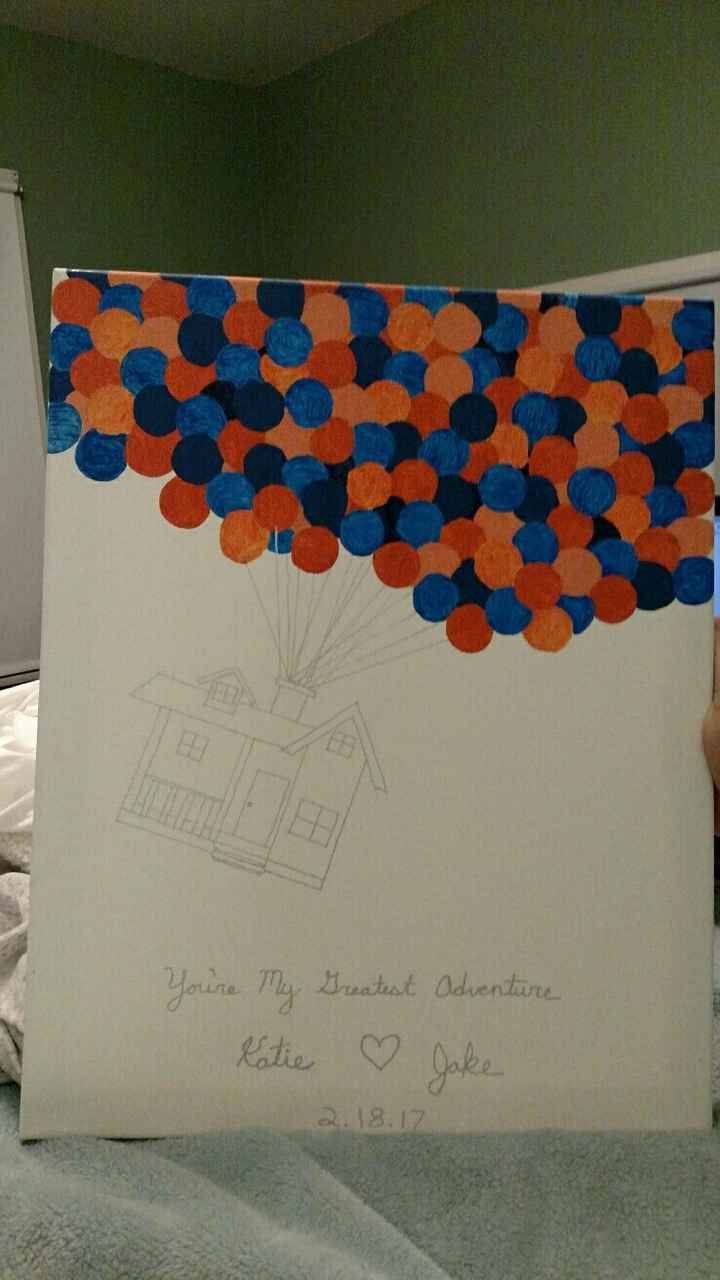 Guest Book Alternatives?