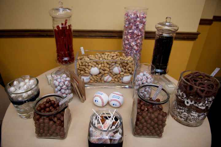 Candy Buffet...