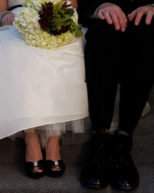What was what you budgeted for shoes?