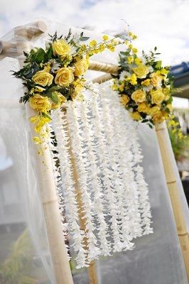 Question for anyone that has ordered through LinenTablecloths.com
