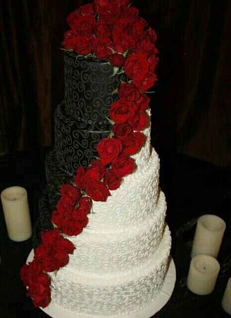 Let's see those Cakes/Cupcakes!