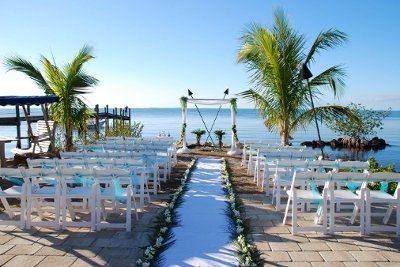 One of my favorite types of threads: Let's See Your Venue :-)