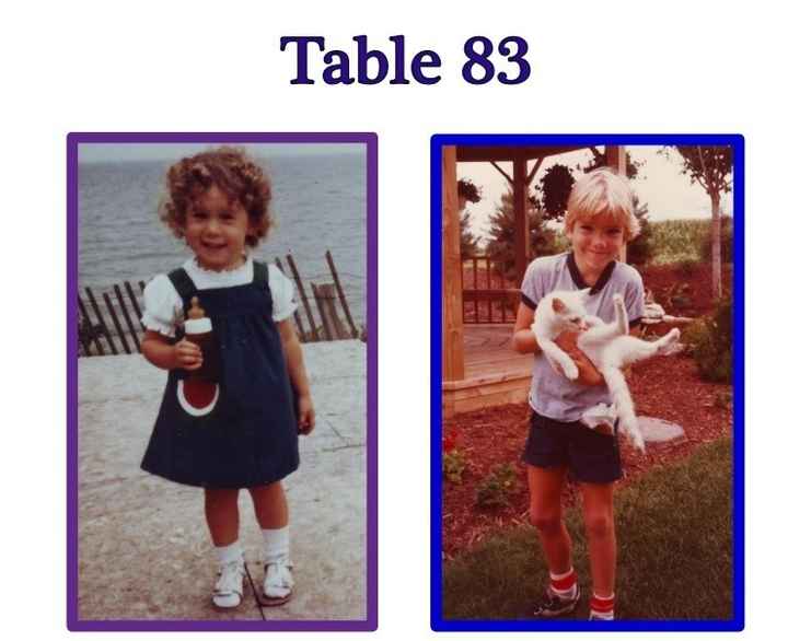 Post a pic of something that makes you happy!