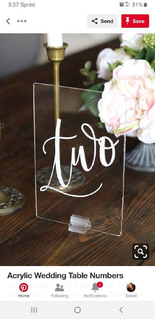Acrylic Table Numbers 1