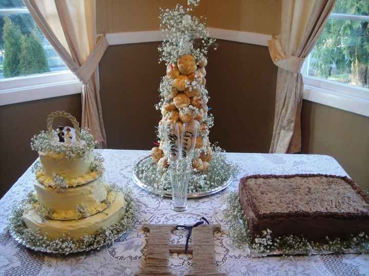 Wedding Post!!! Non-Pro Pics and Tips!!!