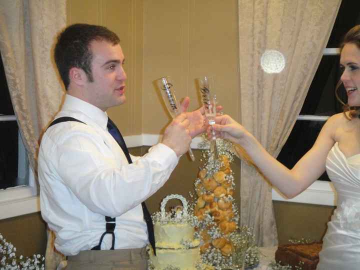 Wedding Post!!! Non-Pro Pics and Tips!!!