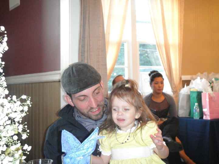 Wedding Post!!! Non-Pro Pics and Tips!!!