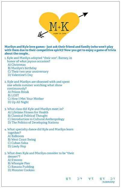 DIY Programs... What do you think??