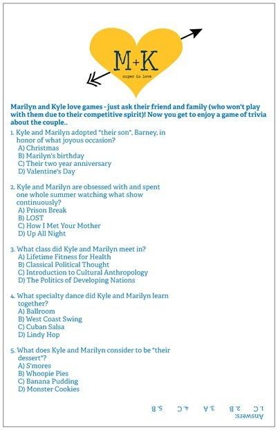 DIY Programs... What do you think??