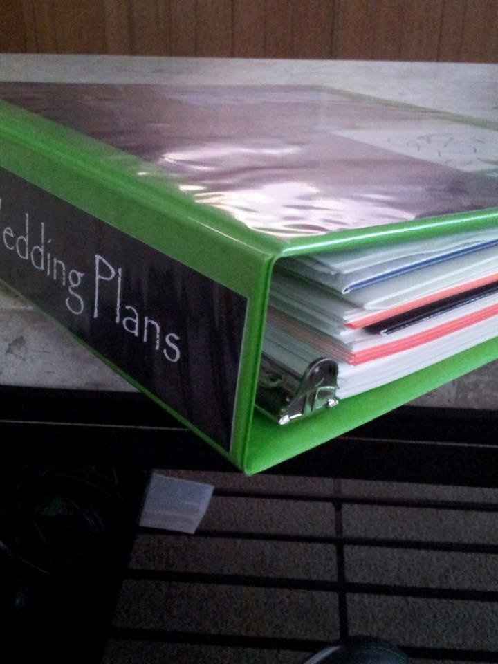 Super Long, but I wanted to share my journey so far.. NYC Bride here :)