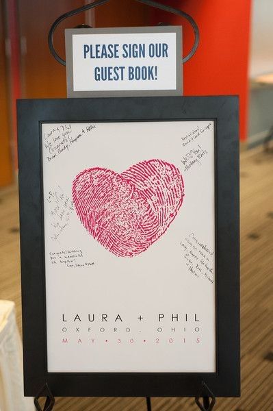 Newlywed Fingerprints