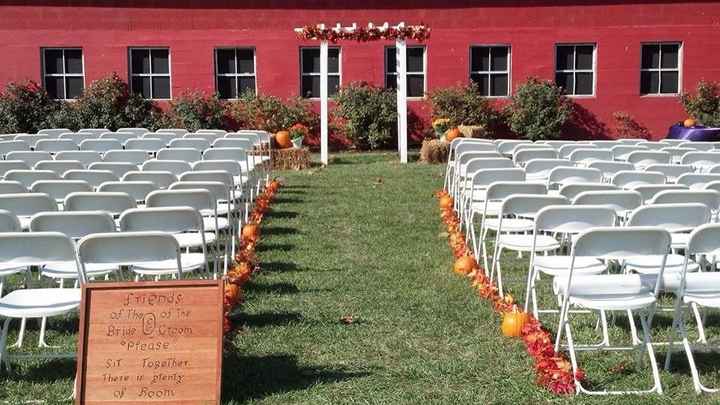 My favorite non pro pics