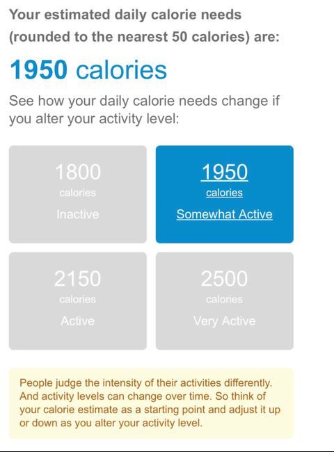 Fat - Inches Loss Info (tl;dr) - 3