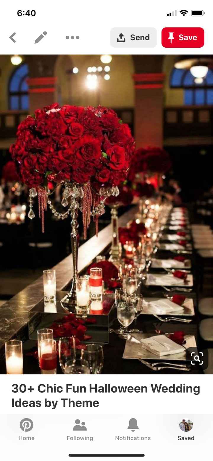 What kind of table numbers? - 1