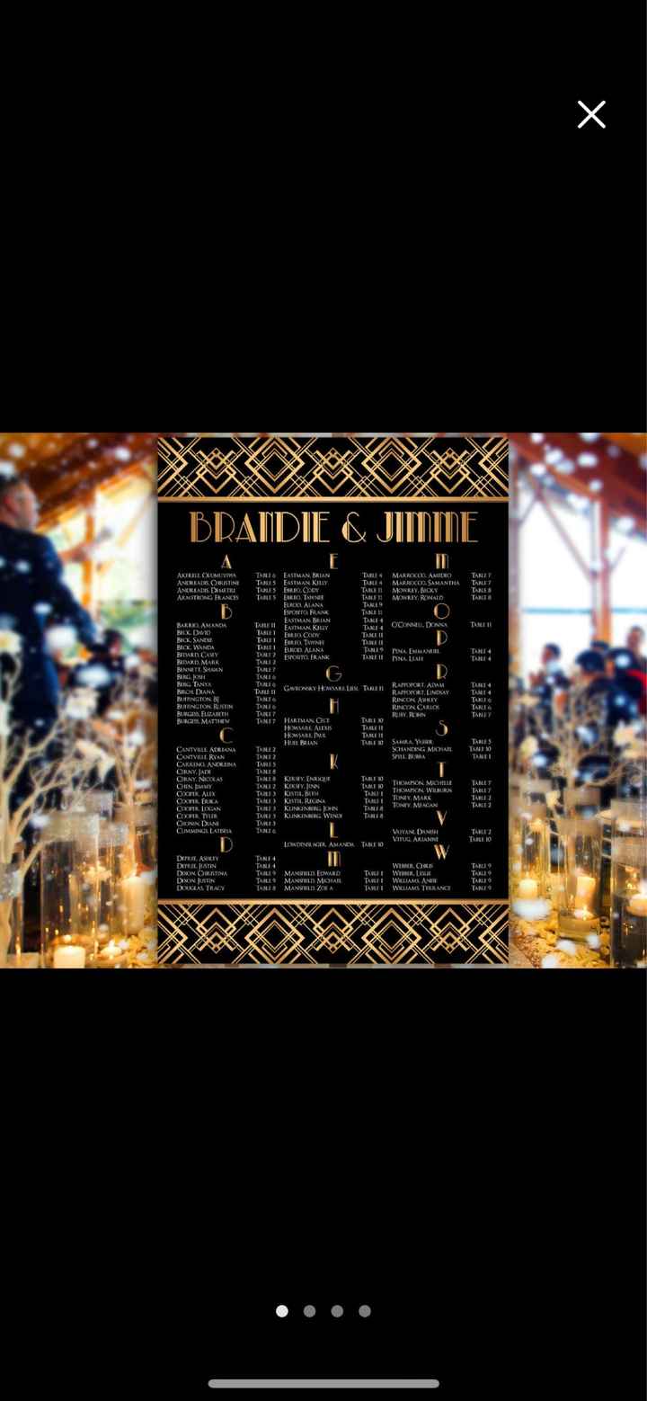 What kind of table numbers? - 2