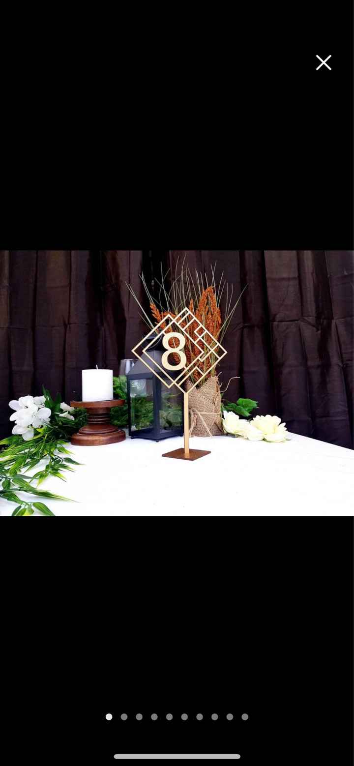 What kind of table numbers? - 3
