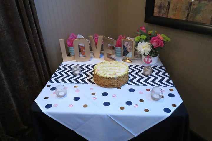 Bridal Shower! *PICTURES*