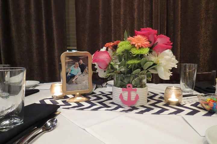 Bridal Shower! *PICTURES*