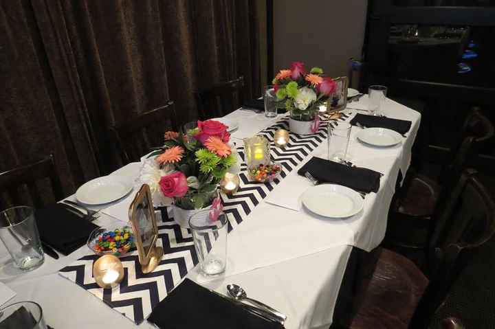 Bridal Shower! *PICTURES*