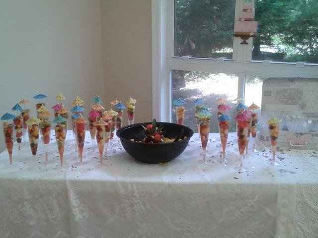 Bridal Shower Pics :)