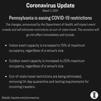 October Brides 2021 - 1