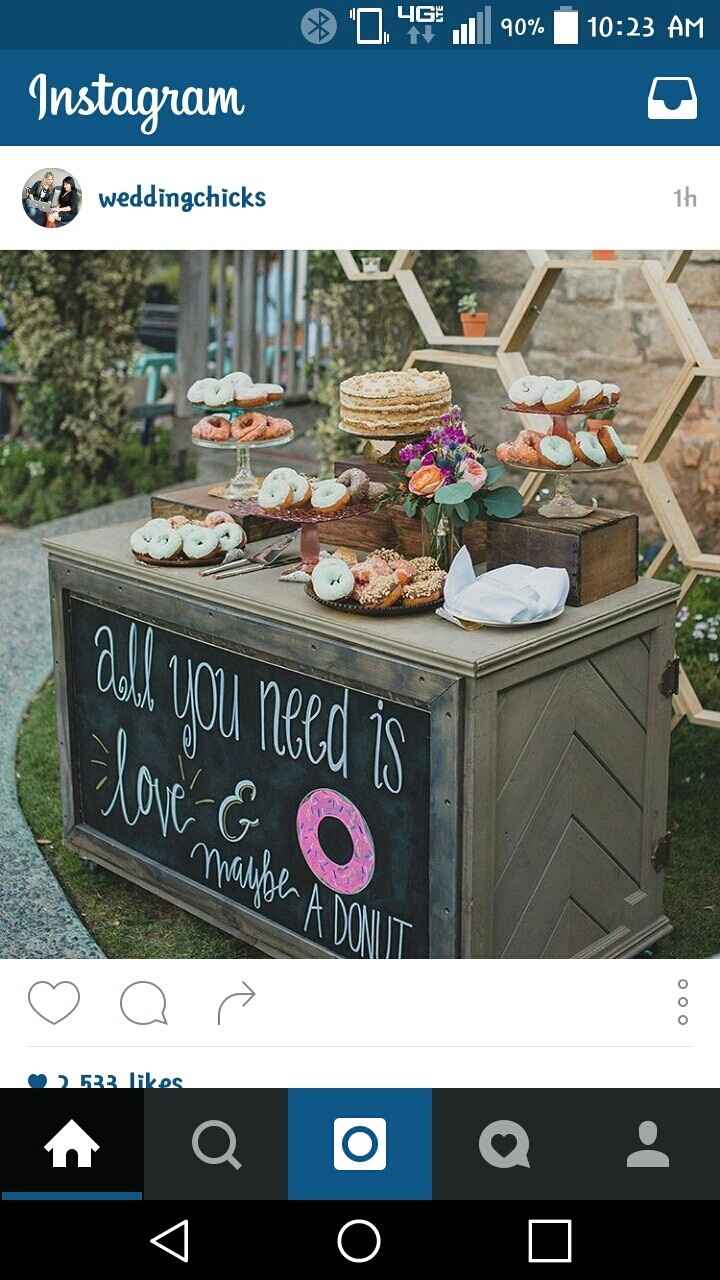 DONUTS!