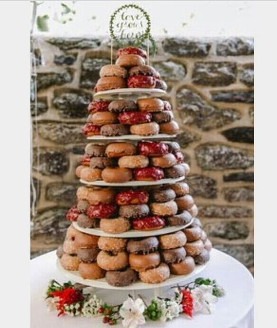 Donuts!!