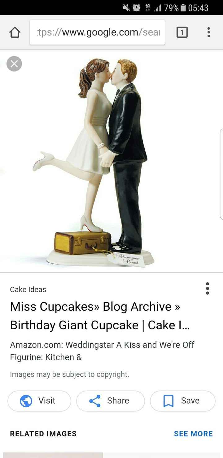 Let's see those cake toppers!