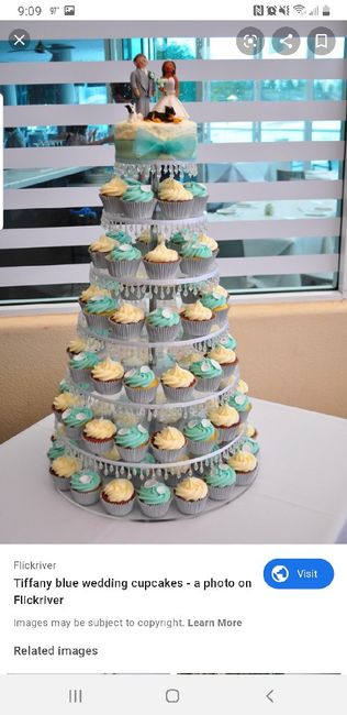2021 Wedding Blues.... Traditional vs. City Hall 1