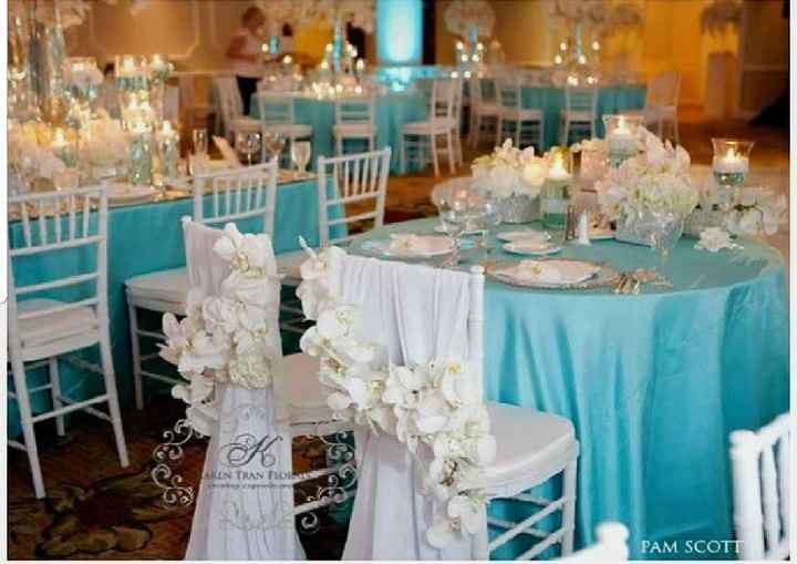 Who is getting married in 2021? - 2