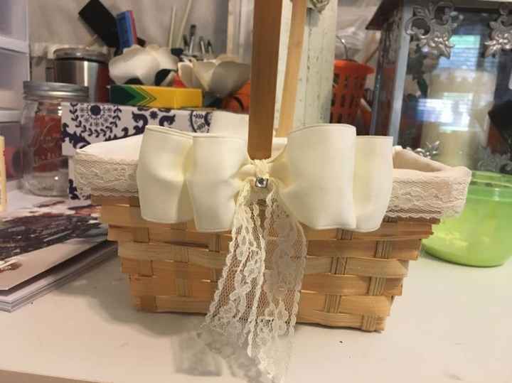 Opinion please! Flower basket