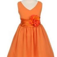 Please share pics of