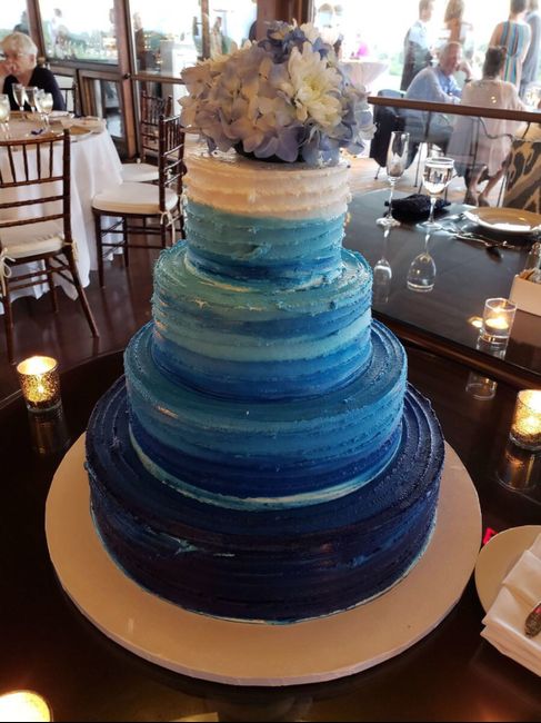 Cake topper: yes or no? 12