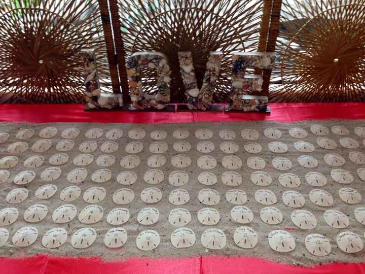 NEW PICS.....The absolute Best Weekend of my Life!!!!  I'm MARRIED!!!!!!!!!!   PIC Heavy