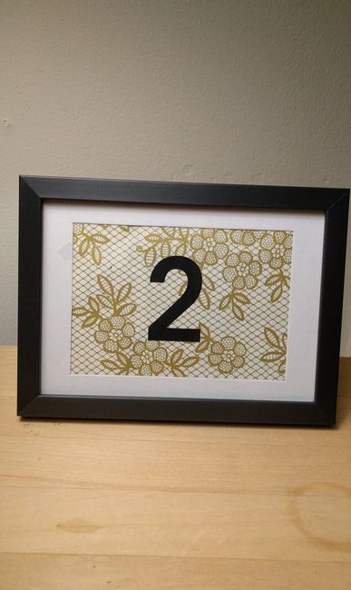 Picture frame table numbers 3