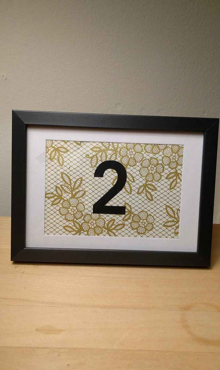 Picture frame table numbers - 1