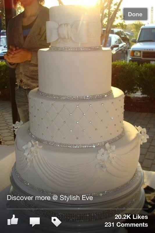 How important is your Wedding Cake?