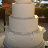 How important is your Wedding Cake?