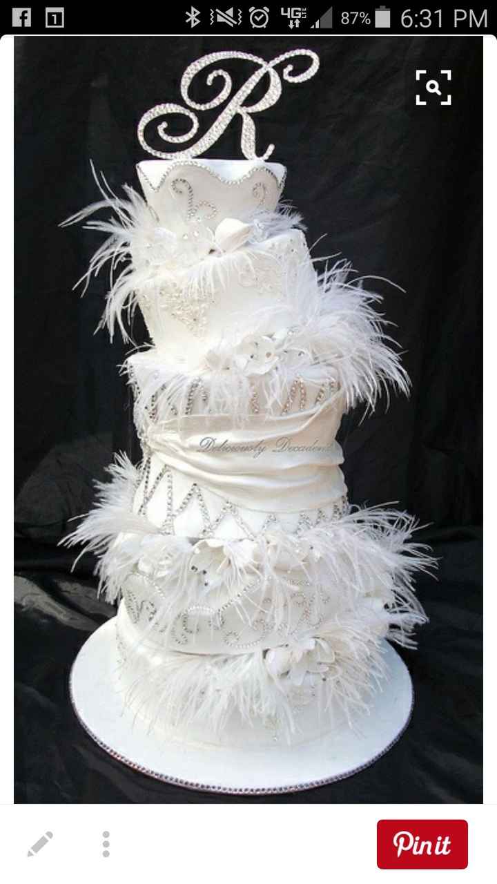 Cakes!! Let's see them!