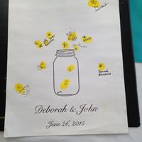 Alternatives to Guest Books.  What is everyone doing?